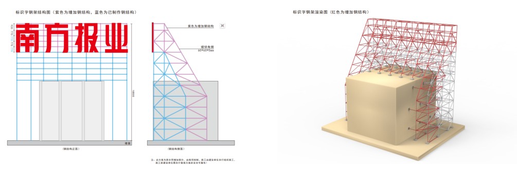 標(biāo)識發(fā)光字優(yōu)化設(shè)計
